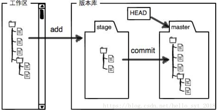 這裡寫圖片描述