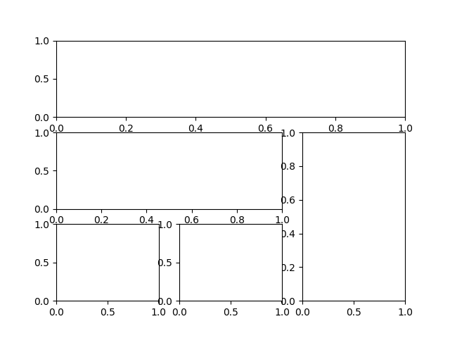 matplotlib-legend-python-tutorial