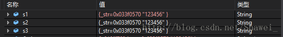 可以看到对象s1s2s3的内容都是“123456”