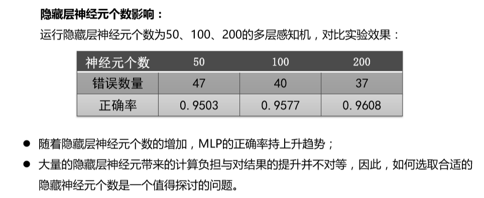 在手写数字识别的例子中_关于人脸识别的案例