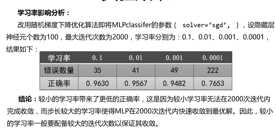 在手写数字识别的例子中_手写识别