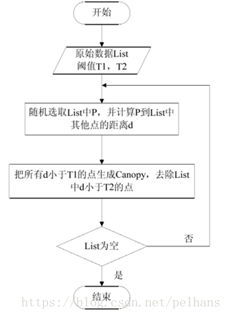 知识图谱之实体对齐一