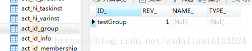 第九章：activit内置用户组设计与组任务分配和IdentityService接口的使用