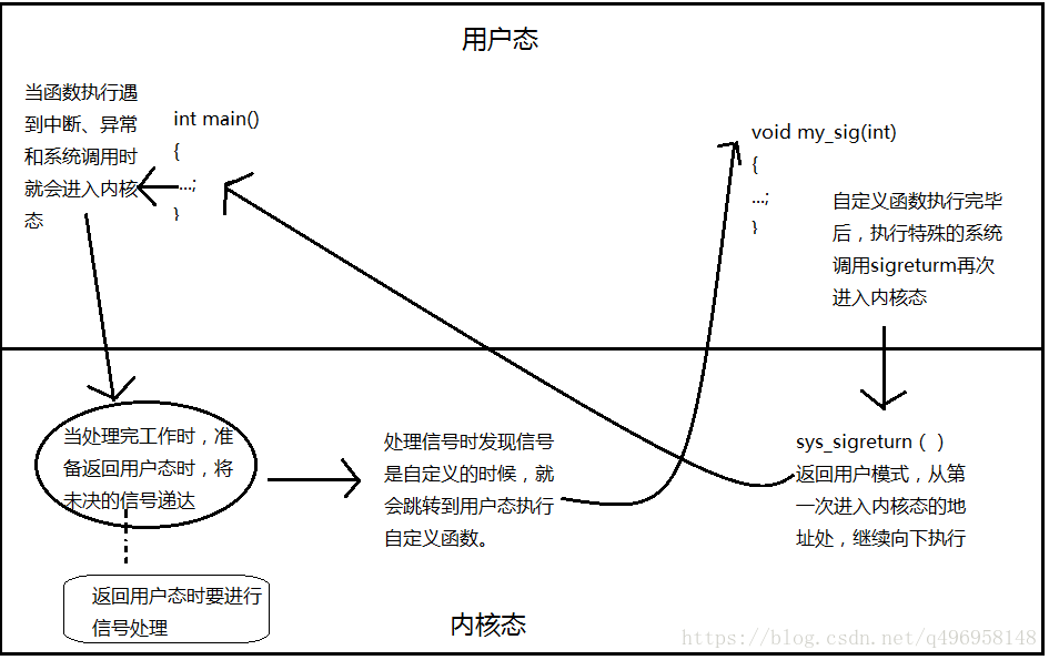 這裡寫圖片描述