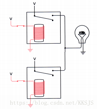 NAND gate