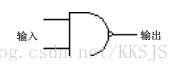 NAND gate symbol