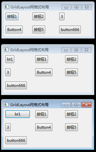 GridLayout网格式布局