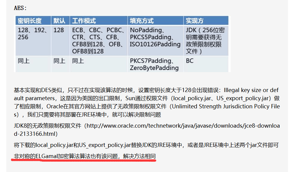 Java使用ElGamal算法及需要注意的几点问题