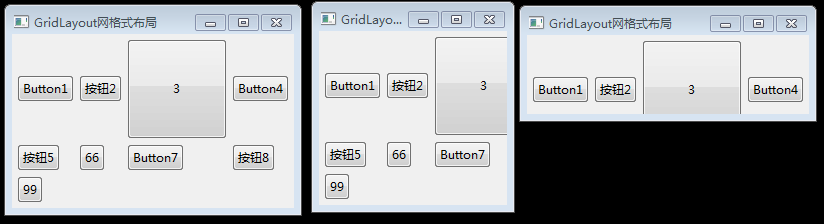 GridLayout网格式布局