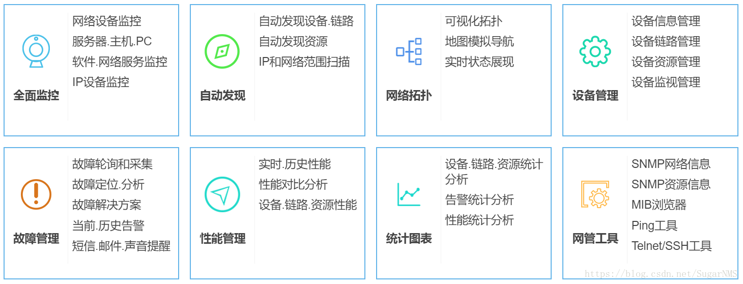 8大轻型网管工具，网络管理好帮手