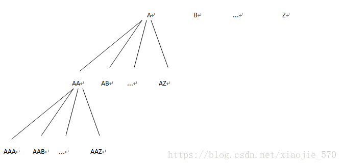 這裡寫圖片描述