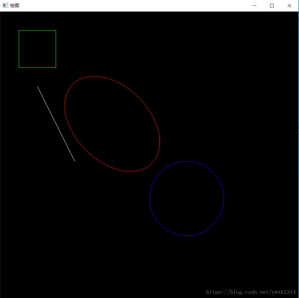 OpenCV——绘制基本图形