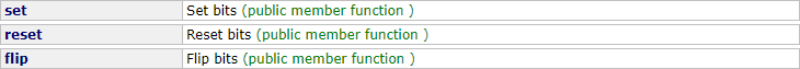 C++——std::Bitset_c++ Std::bitset-CSDN博客