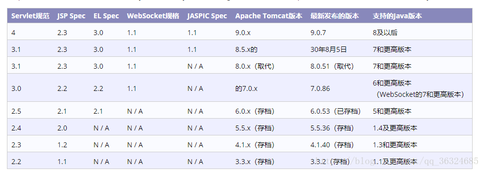 這裡寫圖片描述