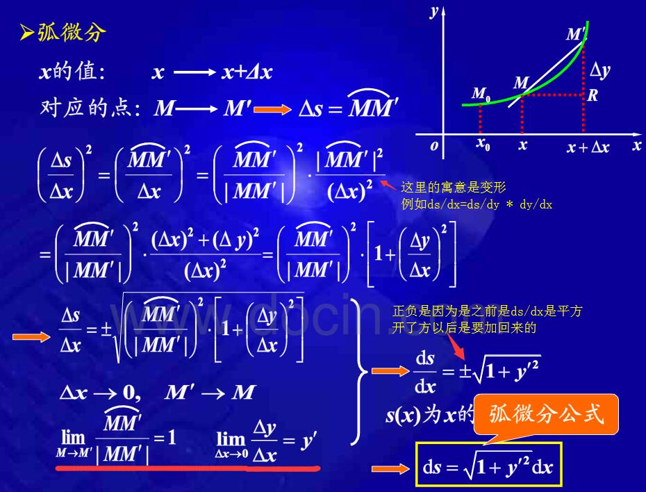 微分几何学习(二)(曲线论，弧微分)_弧微分几何解释为什么有时用切线有时用割线-CSDN博客