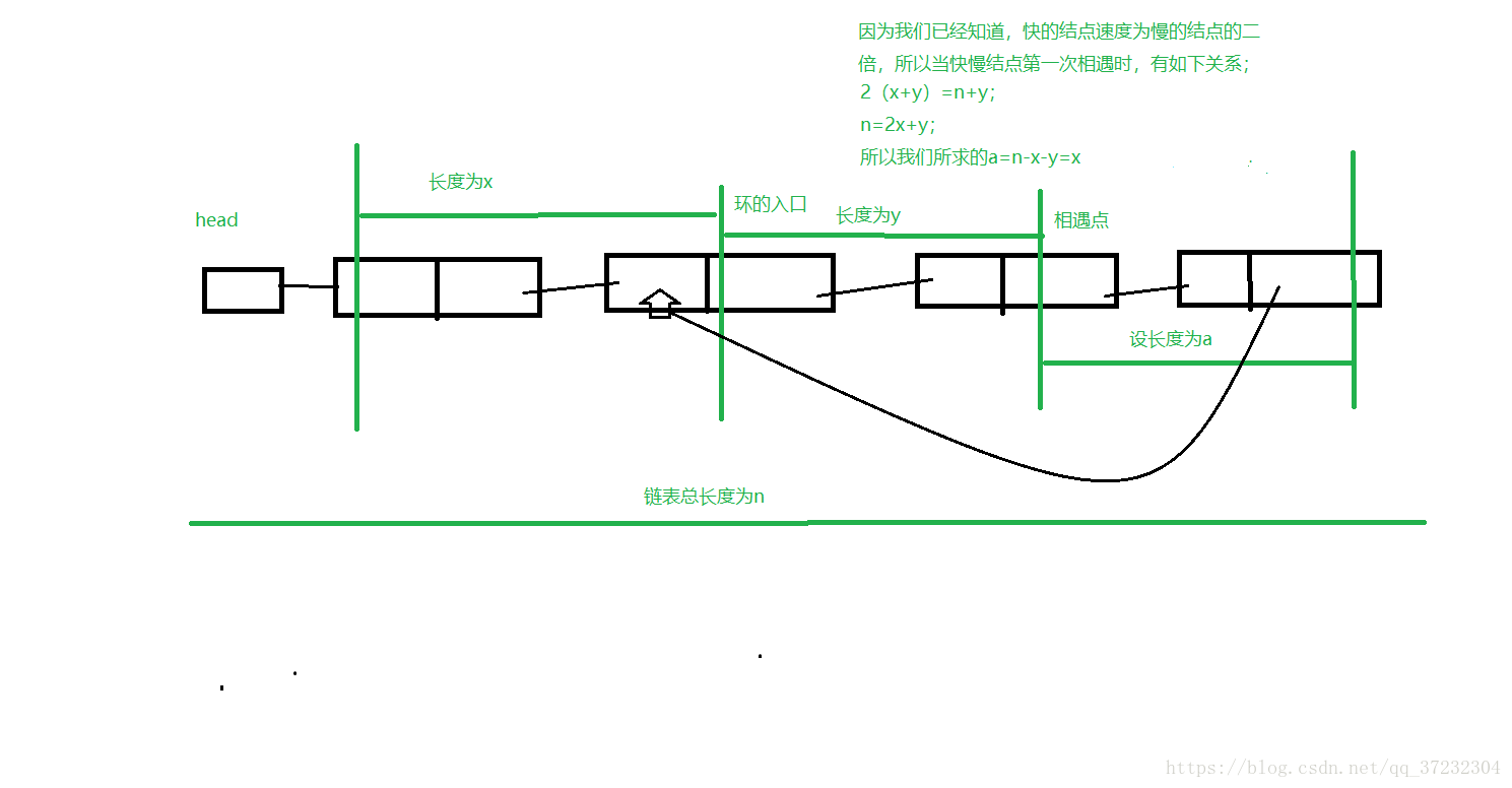 這裡寫圖片描述