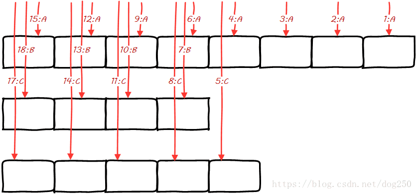 这里写图片描述