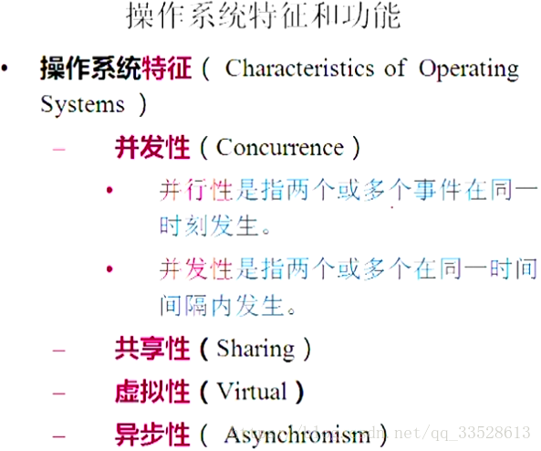 Rust怎么用items刷东西 Csdn