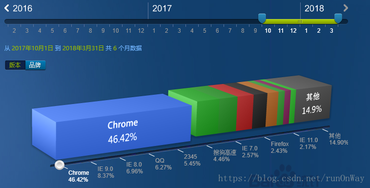 這裡寫圖片描述