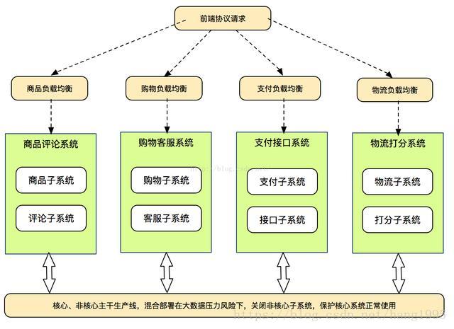 這裡寫圖片描述