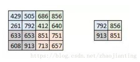 这里写图片描述