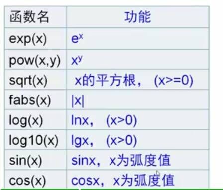 数论 斯特林公式