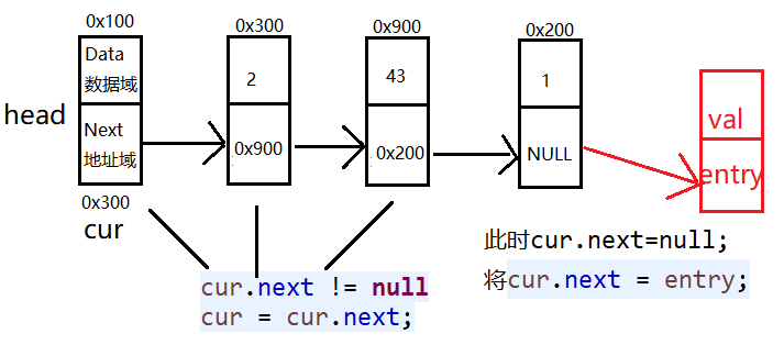 这里写图片描述