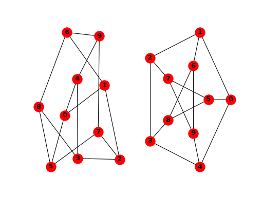 networkx教程