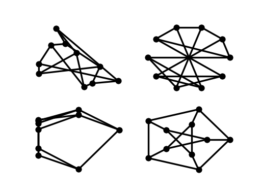 networkx教程