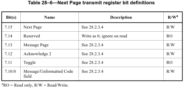 Register 7