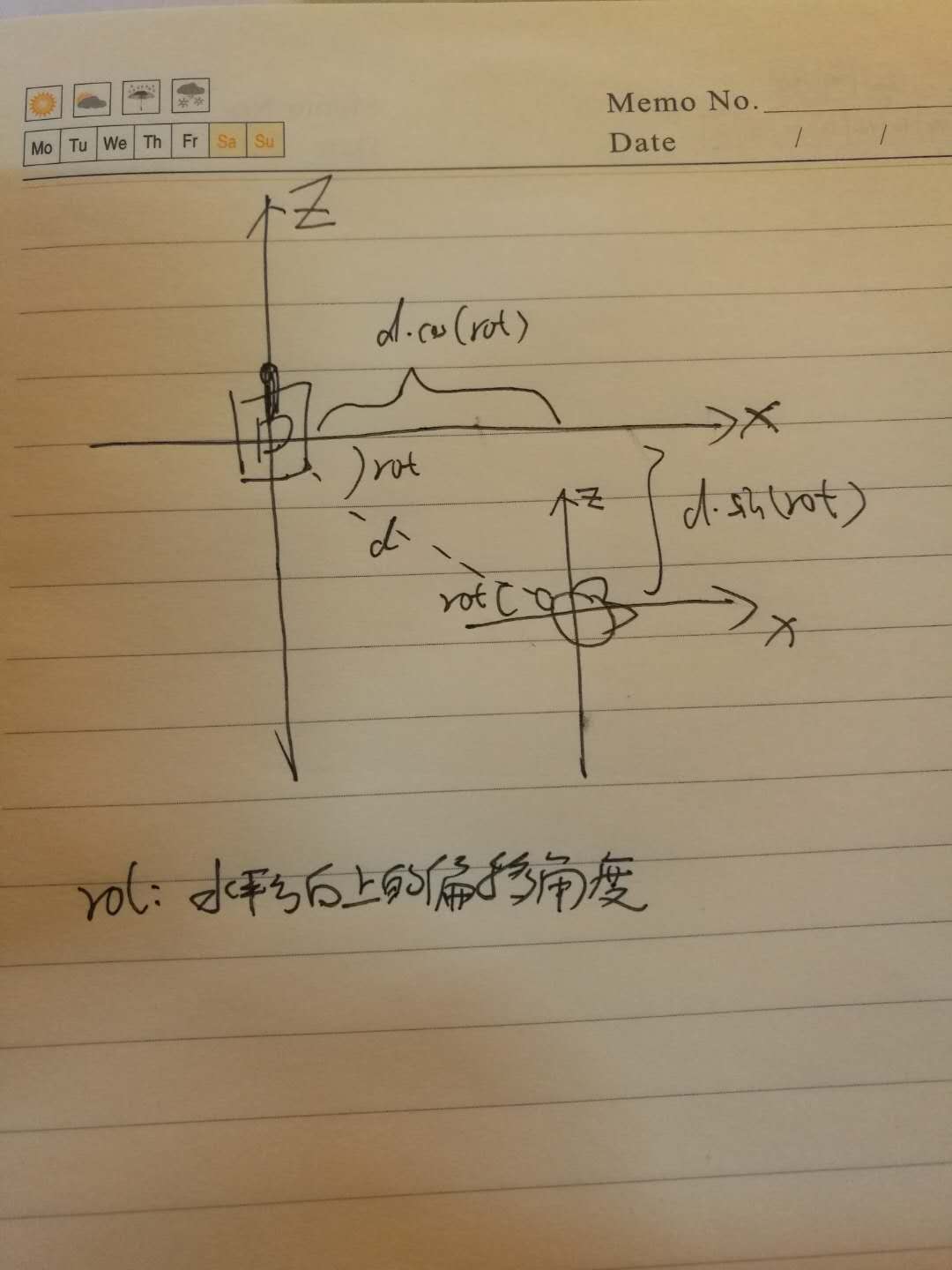 在Unity3D中实现摄像机跟随的三种方法