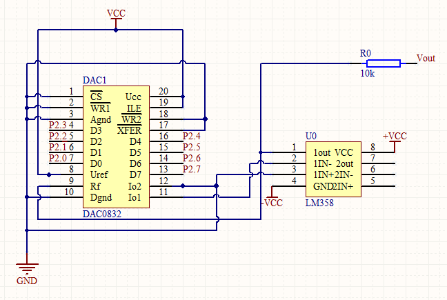 从dac0832内部工作原理探索dac0832输出电压的方法