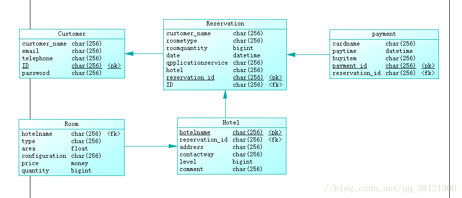 这里写图片描述