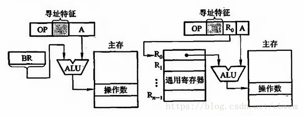 這裡寫圖片描述