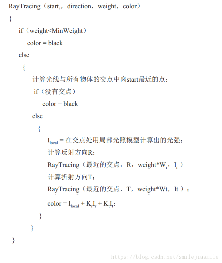 真实图形学 光照模型 Smilejiasmile的博客 Csdn博客