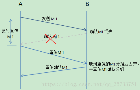 這裡寫圖片描述