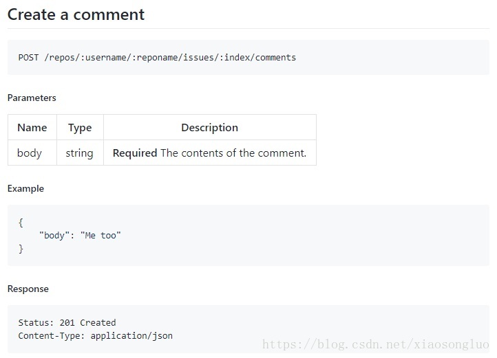 Create A Comment API