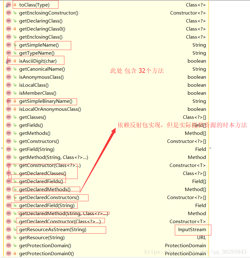 java包装类那8个类_java 查看类的属性_如何查看java安装路径