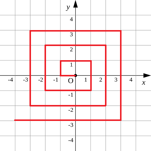 第九届蓝桥杯C/C++B组省赛原始代码与题解