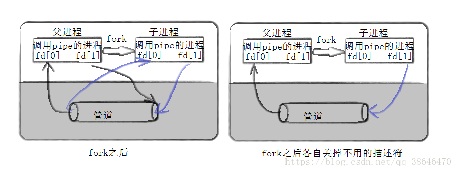 這裏寫圖片描述