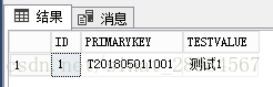 SQL SERVER 字符串自增列