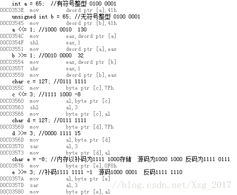 C语言 逻辑位移和算数位移的区别 Tiantian的博客 Csdn博客