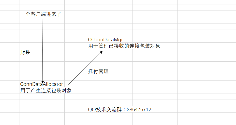 这里写图片描述