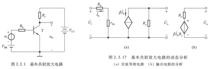 如何区分共射极放大电路与共基极放大电路？「建议收藏」