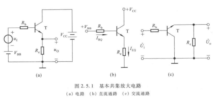 共射极放大电路和共基极放大电路_如何判断放大电路是共集还是共射