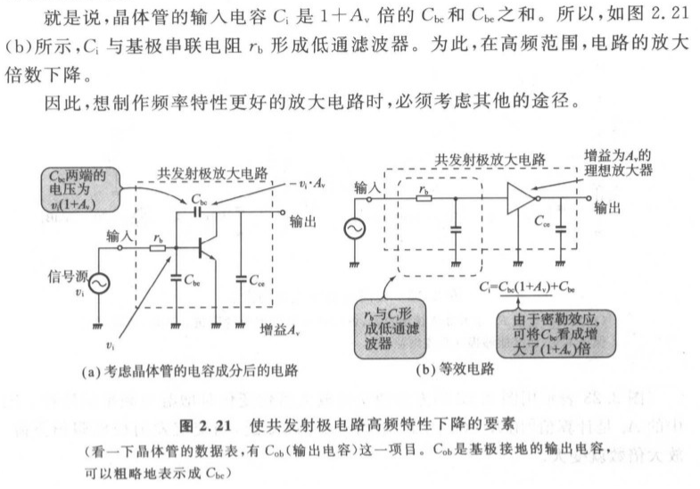 如何区分共射极放大电路与共基极放大电路？「建议收藏」