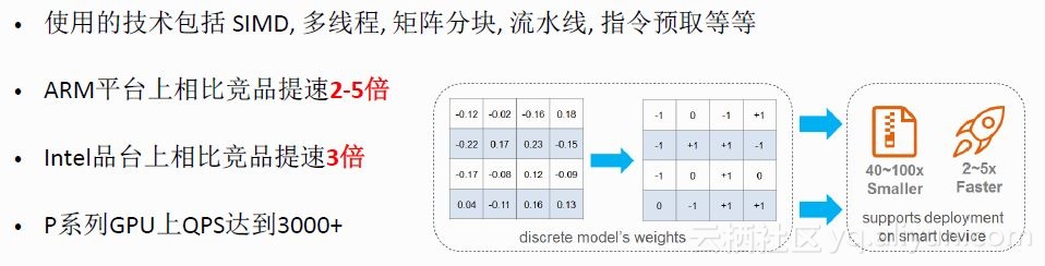 端上智能——深度学习模型压缩与加速