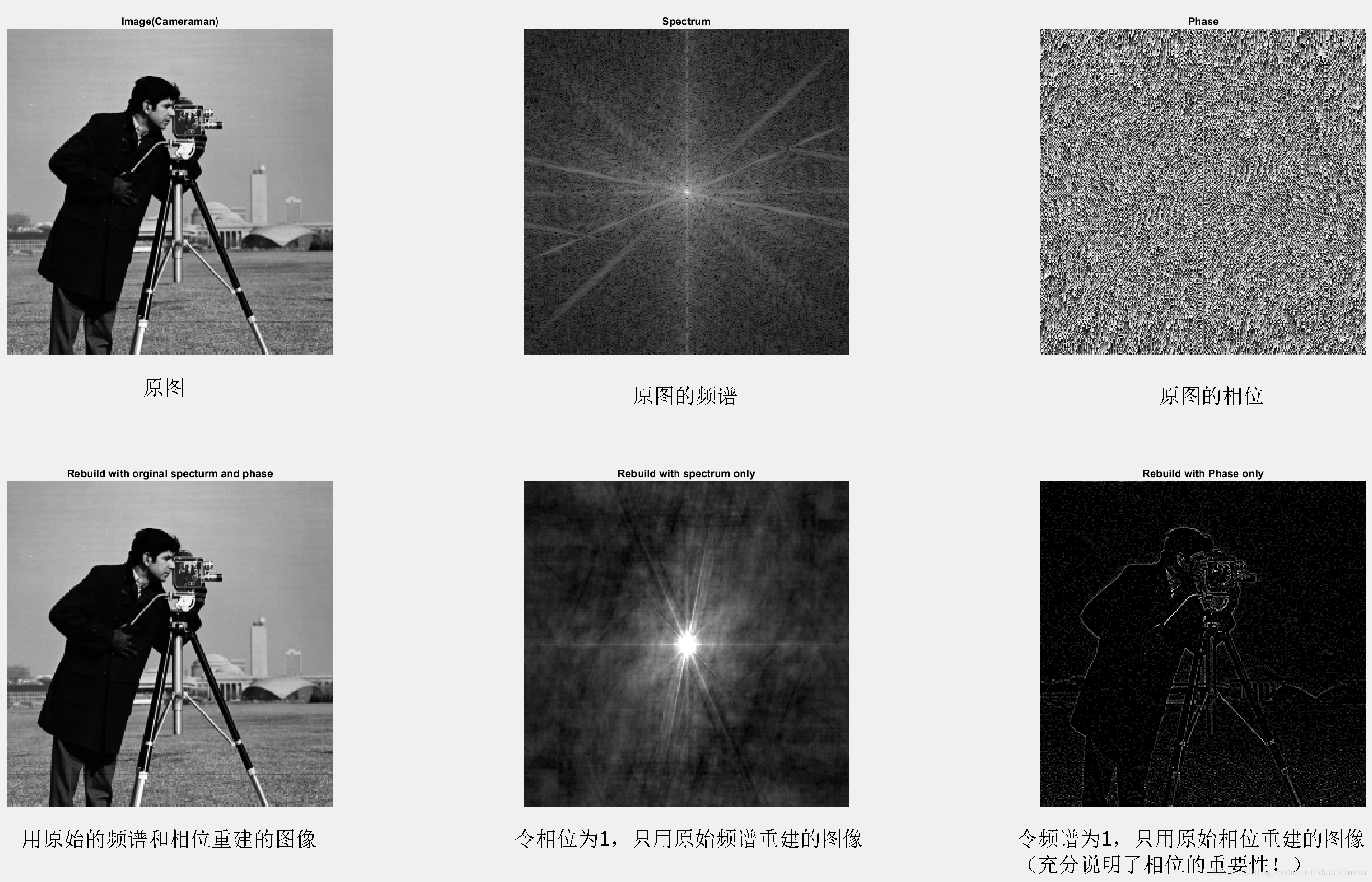 指数函数图像平移课件2011.11_word文档在线阅读与下载_免费文档