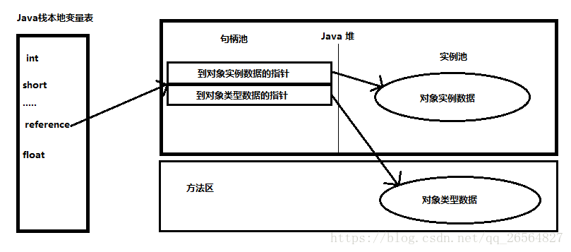 这里写图片描述