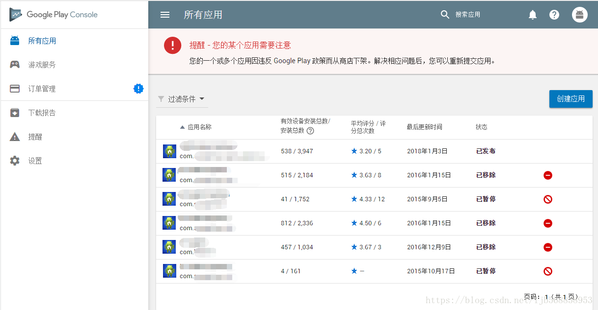 安卓学习常见问题解决Google Play中APP被下架的问题(安卓基础知识总结)(安卓的基础知识)